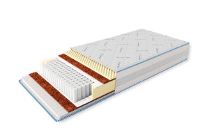 Матрас Стронг 200x90