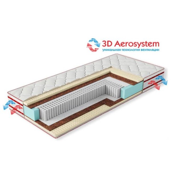 Матрас Relax Шервуд 500 200x160